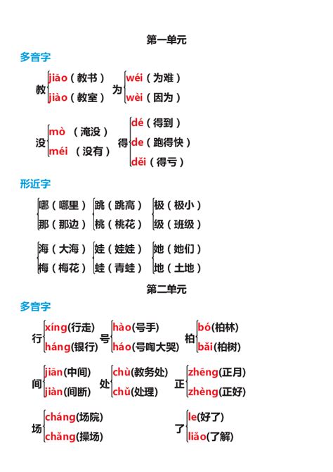pianyum|拼音pianyun的同音词、近音词、组词语.